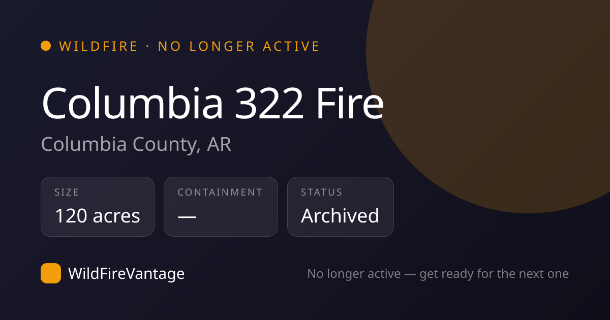 Columbia 322 Fire, Columbia County, AR — Map, Size & Updates ...