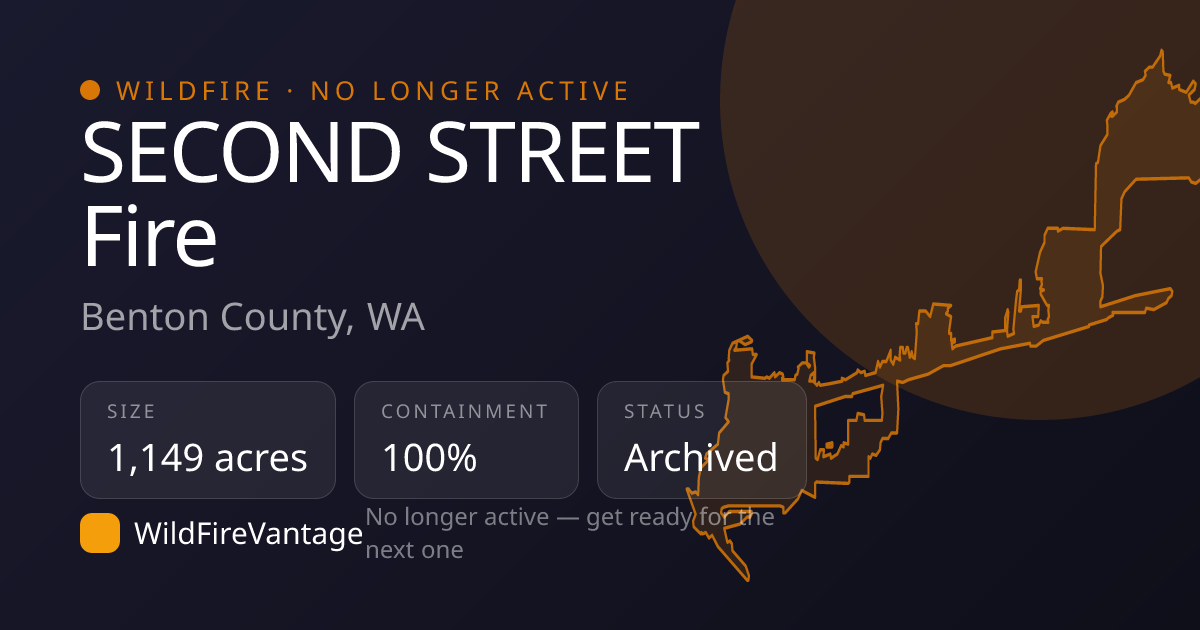 SECOND STREET Fire, Benton County, WA — Final Update, Size & Map ...
